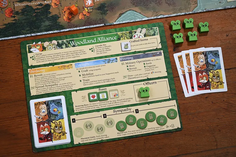 La Alianza del Bosque y sus fichas de simpatía