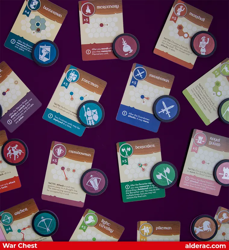 Las cartas de Unidad con sus monedas